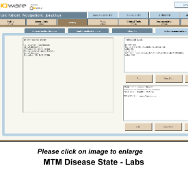 MTM Disease State Labs